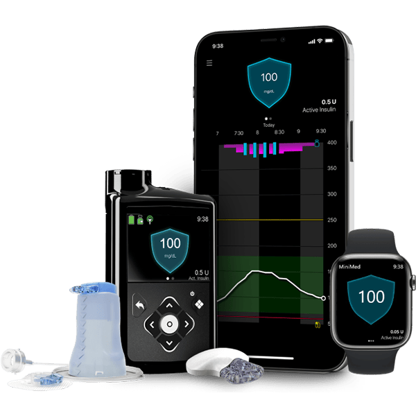 Medtronics - Ally Endocrinology